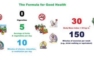 The Importance Of Healthy Lifestyle Habits